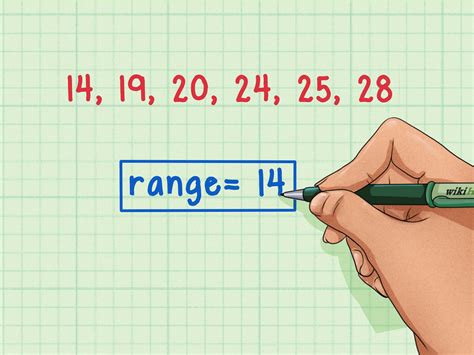 2-3 goal range meaning|How to Use the 2.